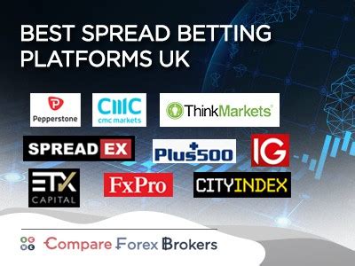 spread betting account with low start up uk|Open a UK Spread Betting Account with the Best Platform .